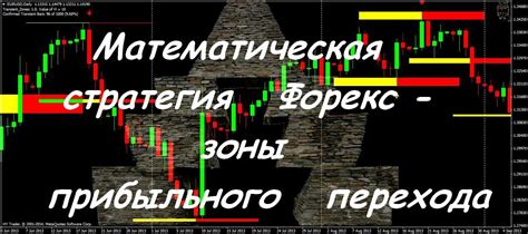 математическая модель котировок форекс